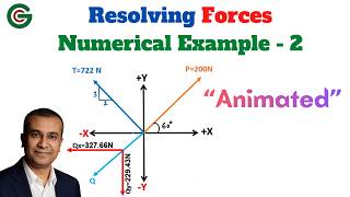 Resolving forces | Engineering Mechanics | Rectangular components | problem-2