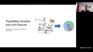 Tracking cells and organelles with TrackMate - [NEUBIAS Academy@Home] Webinar