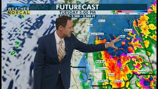 Weather NorCal Evening Update 2-3