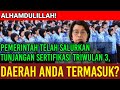 Selamat! Pemerintah Telah Salurkan Tunjangan Sertifikasi (TPG) Triwulan 3! Daerah Anda Termasuk?