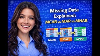 Types of Missing Data: MCAR, MAR, and MNAR