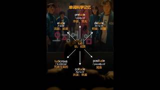 第37集|单词科学记忆-常用高频英语单词词根lud#英语   #单词  #背单词 #learn