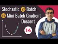 Stochastic Gradient Descent vs Batch Gradient Descent vs Mini Batch Gradient Descent |DL Tutorial 14