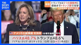 支持率はハリス氏48.7％・トランプ氏48.6％　歴史的な大接戦　アメリカ大統領選、投票まもなく｜TBS NEWS DIG