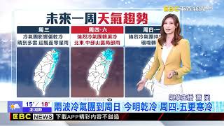 最新》挑戰入冬最冷！ 強烈冷氣團這天報到 未來溜滑梯降溫 @newsebc