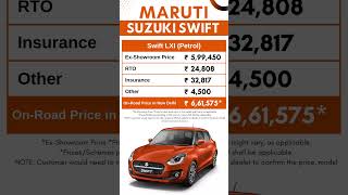 New Maruti Swift LXI Petrol 2023 Price in New Delhi - May 2023 On Road Price of Swift | CarLenaHai