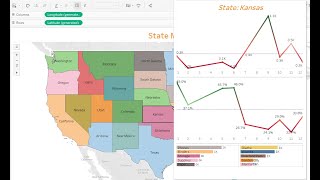 Tableau Tip: How to create Visualization in Tooltips