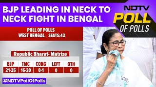 Exit Poll Results Of West Bengal | Bengal Exit Polls: BJP Marginally Ahead Of Tr