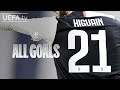 GONZALO HIGUAÍN: ALL #UCL GOALS!