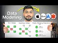 How I Mastered Data Modeling Interviews