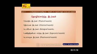 Gurugedara | 2021-04-27 | A/L | Bio System Technology  | Tamil Medium