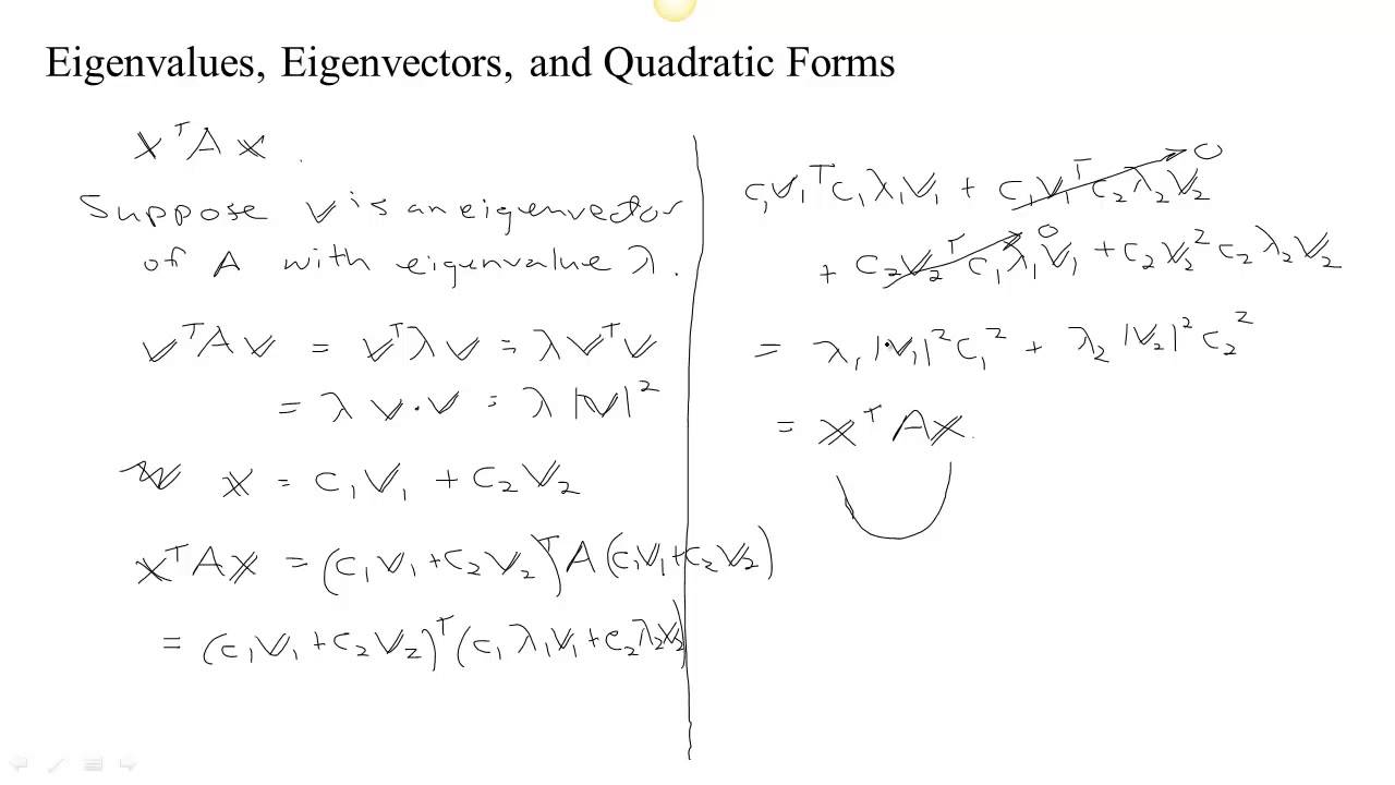 Eigenvalues, Eigenvectors, And Quadratic Forms - YouTube