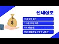 고덕그라시움 매물정보 33평 전세가 4억 9천만원 02 426 0088 123번지부동산