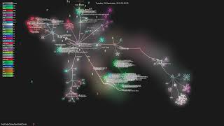 freeCodeCamp/freeCodeCamp - Gource visualisation