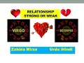 Scorpio and Virgo عقرب اور سنبلہ  Horoscope Relationship Zodiac Compatibility | Zahida Mirza | Urdu