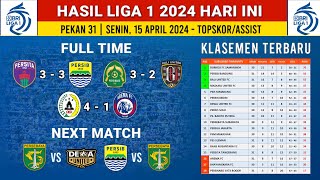 Hasil BRI liga 1 2024 Hari ini - Persikabo vs Bali United - klasemen liga 1 Terbaru