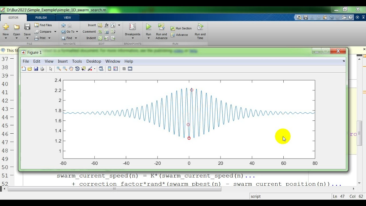 Minimum D'une Fonction Par PSO ( Particle Swarm Optimization) - YouTube