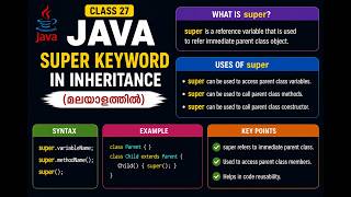 java 27-super keyword in inheritance (Malayalam) Java (മലയാളത്തിൽ)