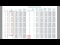 whole life insurance vs indexed universal life which is better