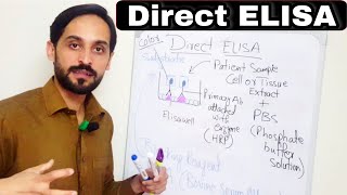 Direct ELISA | Procedure and Application | Types of ELISA