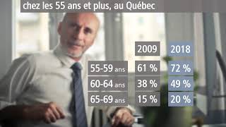 Portrait des nouveaux retraités au Québec et ailleurs au Canada de 2009 à 2018