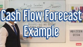 Cash Flow Forecast Example