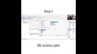 Two way linear fit scatter plot in STATA #dataanalytics #datascience #dataanalysis #data