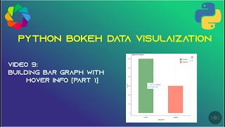 Ep 9 - Interactive Part 2 Python Bokeh tutorial series