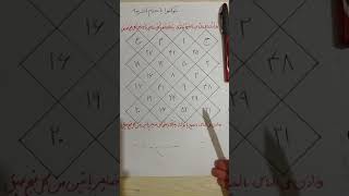 🔯 طلسم جلب خواستگاران نیکو و ثروتمند، مجرب 🔯 اینستاگرام jadoo_jadoo1@🔯