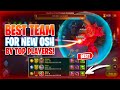 Best Osh Boss Team Setup & Buff Powers | Hero Wars Asgard Guide