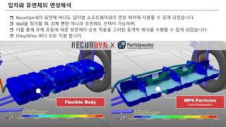 RecurDyn V9R2 신기능 소개 (다분야통합)