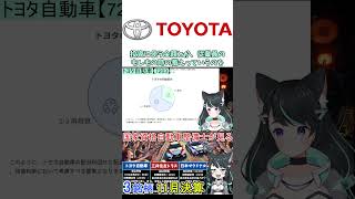 トヨタ自動車の最新決算解説と今後の展望【証券番号：7203】