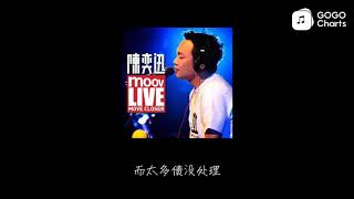 陈奕迅 - 于心有愧 (Live) (动态歌词)