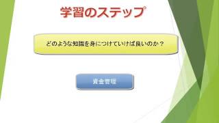 FX 裁量トレードマニュアル 「FXの正しい学習手順とは？」