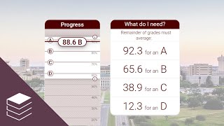Getting Started with Gradebook, Creating and Sharing Courses