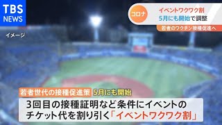 イベントワクワク割 5月にも開始で調整