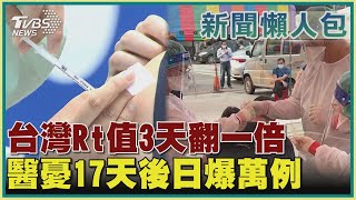 【疫情懶人包】台灣Rt值3天翻一倍 醫憂17天後日爆萬例｜TVBS新聞