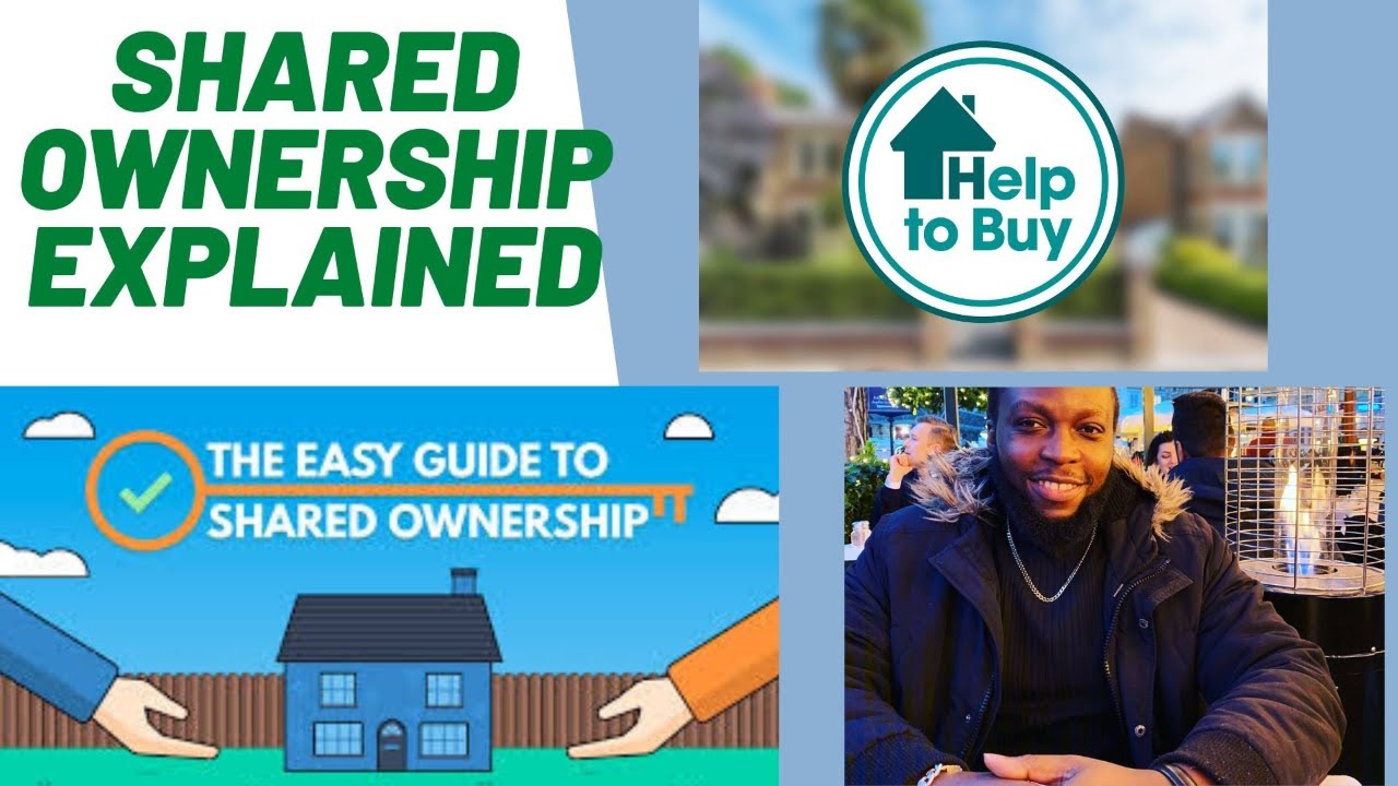 SHARED OWNERSHIP EXPLAINED - PROS AND CONS - YouTube