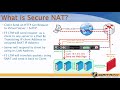 F5 BIGIP  What is Secure NAT NAT