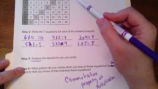 5-1: Patterns for Multiplication Facts