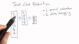 Delta Debugging - Software Testing