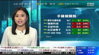 TVB 智富360｜2023年01月12日｜手機股｜中國神華｜智富錦囊