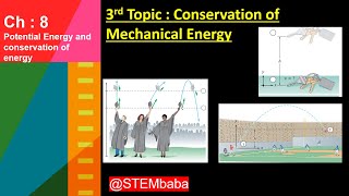 Conservation of Mechanical Energy | Applying Energy Conservation