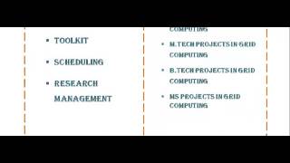 GRID COMPUTING PROJECTS CODES IN PERTH