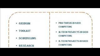 GRID COMPUTING PROGRAMS IN JHARKHAND