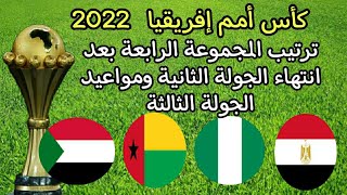 كأس أمم إفريقيا 2022 .. ترتيب المجموعة الرابعة بعد انتهاء الجولة الثانية ومواعيد الجولة الثالثة