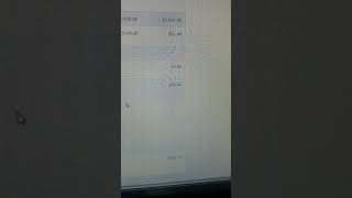 Do Not Trust Citibank Online Banking
