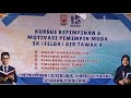 KURSUS KEPIMPINAN DAN MOTIVASI PEMIMPIN MUDA SEK. FELDA AIR TAWAR 4