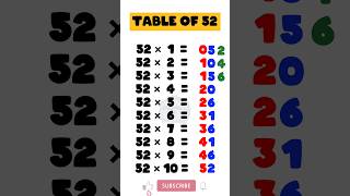 Table Of 52 | 52 Ka table #tables #tabletrick #tricks #maths #youtubeshorts #viral #upsc