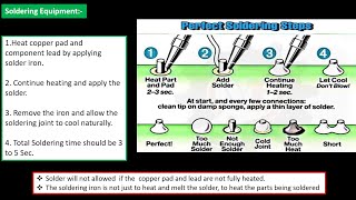 MANUAL SOLDERING ANIMATION, #soldering #soldering